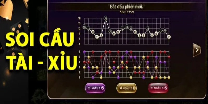 Tìm hiểu về soi cầu tài xỉu Sunwin